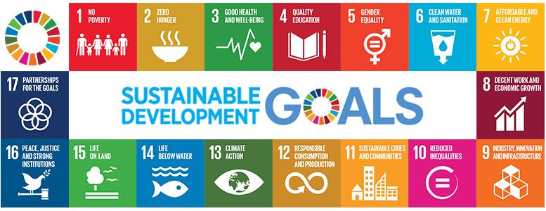 SDG Indicators